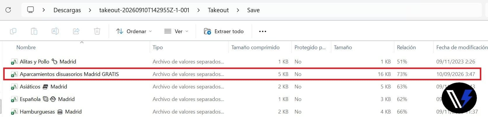 Captura del explorador de archivos que muestra el listado descargado de Google Takeout dentro de la carpeta Save, resaltando el archivo CSV Aparcamientos disuasorios Madrid GRATIS.